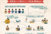 武汉新年补贴申请指南，哪些人能领？如何操作？一文详解