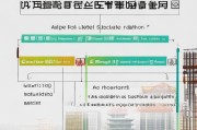 重庆厕所补贴申请指南，条件、流程、材料全解析