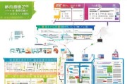 孟州人才补贴申请全攻略，政策解读、流程指南与注意事项