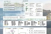 阆中租房补贴申请全攻略，条件、流程、材料及注意事项