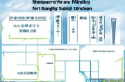 上海培训补贴经费申请全攻略，政策解读、流程指南与实操要点