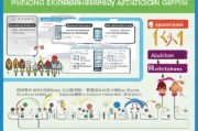 南通疫情住房补贴申请指南，政策解读、申请条件与流程详解