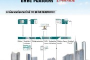 天津市住房补贴申请条件全面解析，政策依据、适用人群与办理指南
