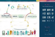 罗湖社保补贴申请全攻略，条件、流程、材料及注意事项
