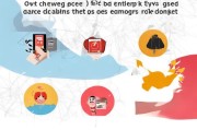 企业微信红包领取全解析