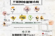 南京复工补贴申请全攻略，政策解读、流程指引与注意事项