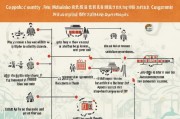 郫县高龄补贴申请指南，条件、流程与注意事项详解