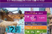 重庆公积金领取攻略，如何轻松搞定公积金问题？