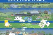 异地购房如何申领住房补贴？这份指南请收好