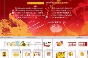 2024年留昆山过年补贴申请全攻略，条件、流程、注意事项详解