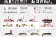 湖南汽油补贴申请全攻略，条件、流程、注意事项一文读懂