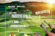 高尔夫获客成本怎么算？这些方法让你的营销更高效！