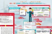 大朗疫情补贴申请全攻略，政策解读、流程指引与注意事项