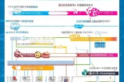 江苏省4050补贴申请全攻略，条件、流程、材料及注意事项