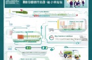 山西购车补贴申请全攻略，模版、流程、注意事项一文读懂