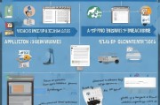 车辆报废补贴申请全攻略，流程、条件与注意事项详解