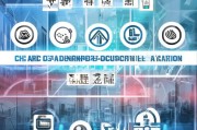 长春引流获客，私藏的9个保姆级操作指南！