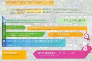 淄博社区补贴申请全攻略，政策解读、流程指南与注意事项