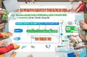 河北唐山养殖补贴申请全攻略，政策解读、条件与流程详解