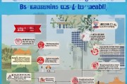 香港中学转学申请全攻略，流程、要点与注意事项