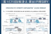无锡面试补贴申请全攻略，条件、流程、材料一篇搞定