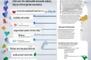 省级技能鉴定补贴申请全攻略，流程、条件与注意事项