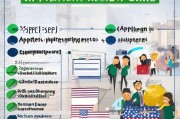 小绿卡（美国永久居民卡）申请全攻略，从准备到获批的详细流程