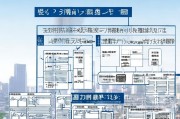 西安企业复工申请流程详解