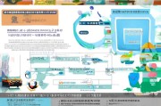 赤峰市教师购车补贴申请指南，政策解读、流程详解与权益保障