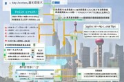 上海培训机构补贴申请全攻略，政策解读、流程指引与实用技巧