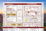 北京消费补贴申请全攻略，最新政策、申请流程与注意事项