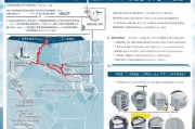 上海面试补贴申请指南，政策解读、申请流程与注意事项