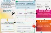 鞍山人才补贴申请全攻略，政策解读、流程指南与注意事项