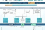 福田公司社保补贴申请指南，政策解读与操作全流程