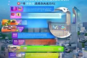 福州获客排行，如何选择最适合你的获客渠道？