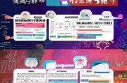 天津商家必看获客成本怎么算？这5种收费模式让你不再迷茫！