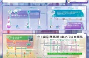 上海硕士人才补贴申请全攻略，政策解读、条件梳理与流程详解
