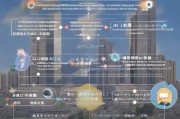龙岗居民补贴申请全攻略，从政策解读到实操步骤，一文搞定