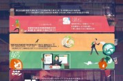 中介微博怎么获客？这5招让你业绩翻倍！