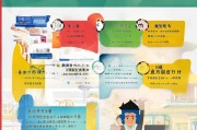浙江获客系统怎么装？一篇指南让你轻松上手！