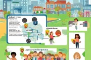 大专学历也能申领住房补贴？政策解读与申请指南