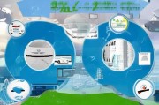 汽车销售公司获客秘籍，从线上引流到线下转化的全流程攻略
