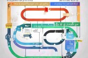车辆报废补贴申请全攻略，流程、条件与注意事项详解
