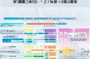 深圳市成长补贴申请网址全攻略，2024最新申请流程、材料与注意事项