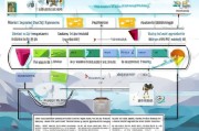 山西获客工具加盟指南，从入门到成功的全流程解析