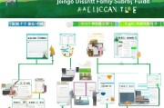 旌阳区家庭农场补贴申请指南，政策解读与实操流程