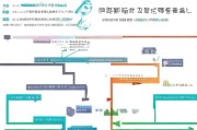 广宁就业补贴申请全攻略，政策解读、条件流程与注意事项