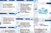 厦门补贴金申请全攻略，详细流程、办理地点及注意事项