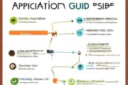 2024年买房补贴申请全攻略，从条件到流程，一篇读懂