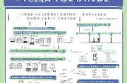 惠州三胎补贴申请指南，条件、流程、材料全解析